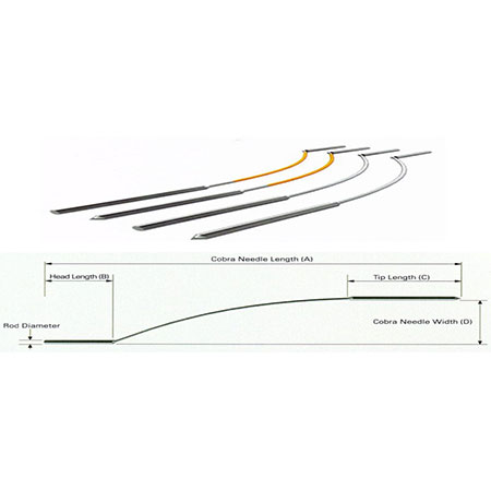 Probe Cobra - Cantilever Probe